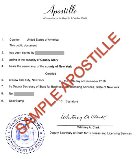 Apostille or Authentication/Legalization of Public, Private, or .